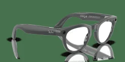 RAY-BAN META (GEN2) HEADLINER Transitions® RW4013 6702CE